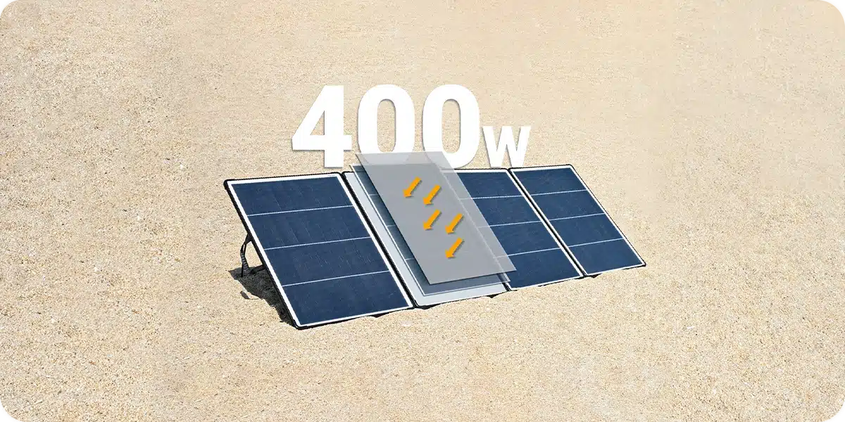 Panneau solaire souple - Tout savoir sur le photovoltaïque léger