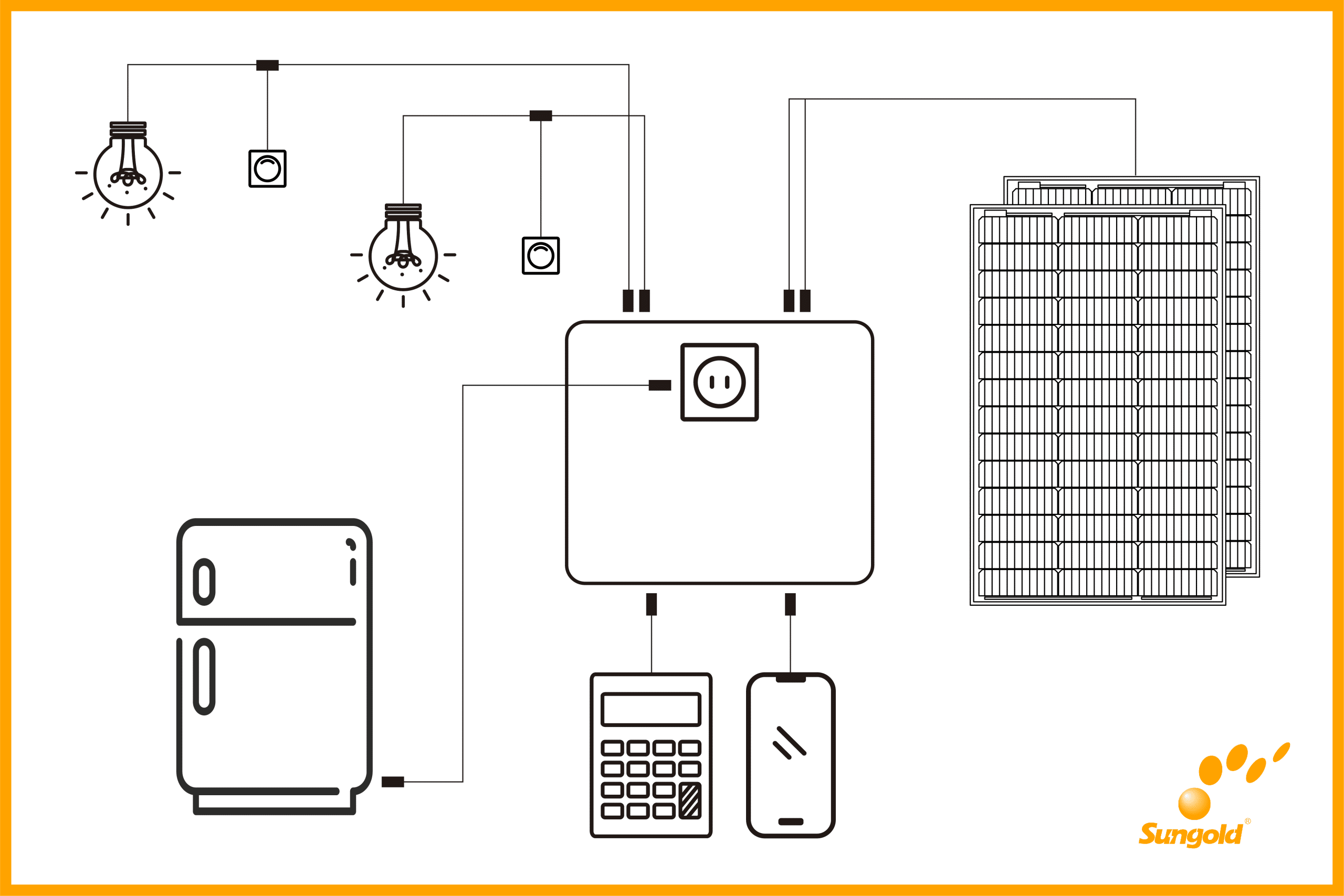 solar power refrigerator