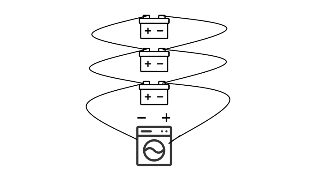 Batteries in Series vs Parallel