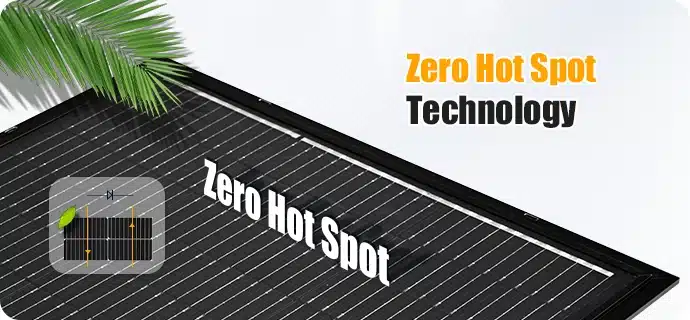 Zero Hot Spot Technology