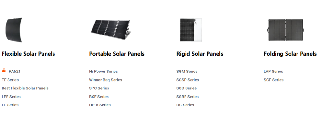 Sungold Solar Panel