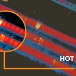 What is the hot spot effect？