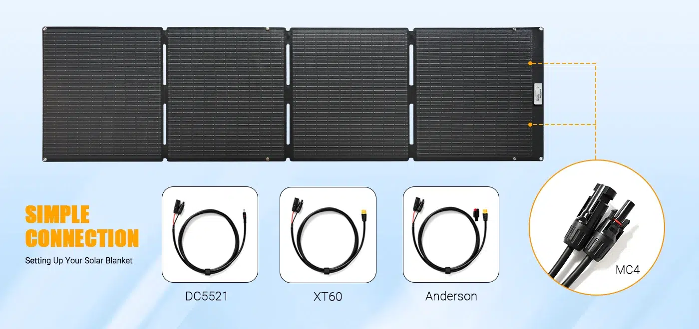 Simple Connection - Setting Up Your Solar Blanket