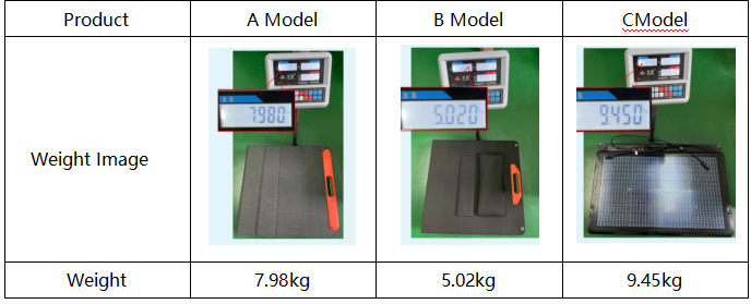 weight comparison