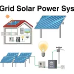 On-Grid Solar System