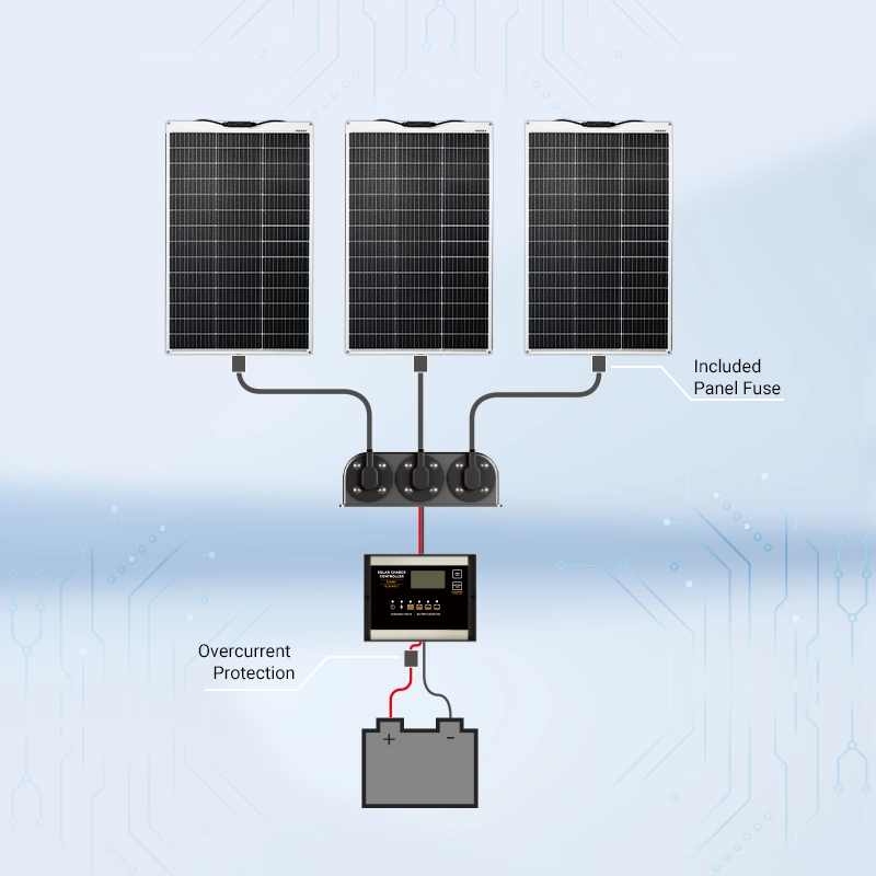 Solar Panels Charging 12V Batteries