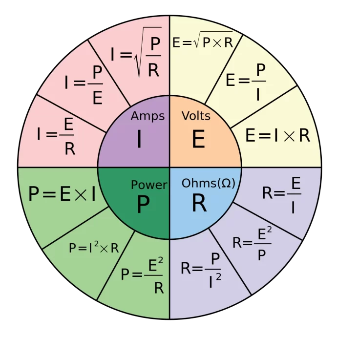 calculation of amps, volts and watts